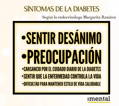 Diabetes